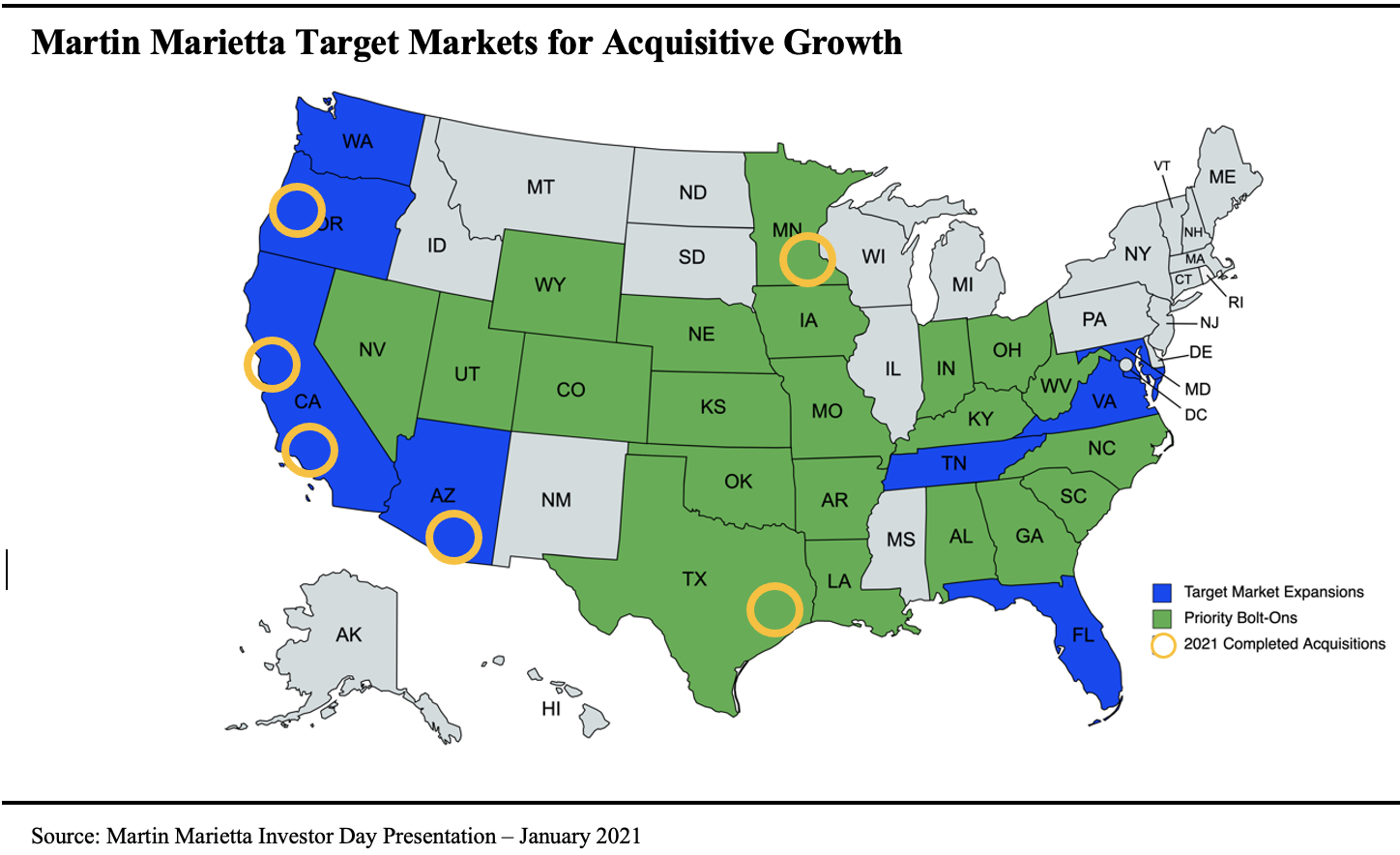 Graphic displaying Martin-Marietta's target market expansions and priority bolt-ons